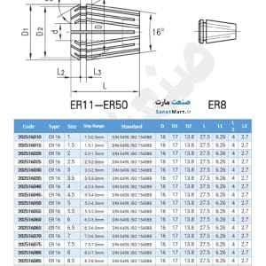 فشنگی فنری کولت سری ER 16 سایز مختلف