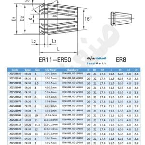 فشنگی فنری کولت سری ER 20 سایز مختلف