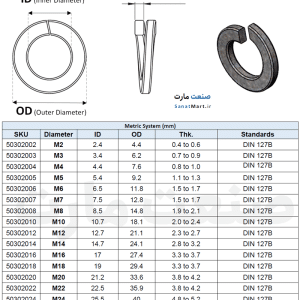 واشر قفلی (فنری) در قطر های مختلف