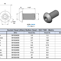 جدول استاندارد پیچ کله قارچی