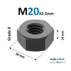 مهره M20 گرید 8 خشکه آچارخور